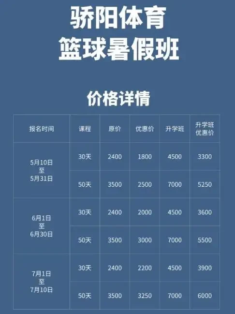 勇者体育篮球训练营在哪